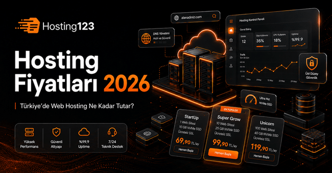 Hosting fiyatları 2026 başlıklı, sunucular, kontrol paneli ve paket kartları içeren siyah ve turuncu Hosting123 görseli.