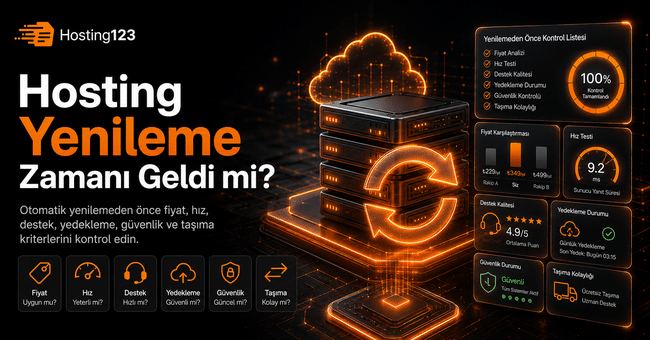 Hosting yenileme zamanı geldi mi başlıklı Hosting123 görseli; fiyat, hız, destek, yedekleme, güvenlik ve site taşıma kriterlerini gösteren sunucu ve kontrol panelleri.