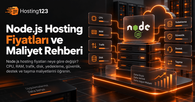 Hosting123 tarafından hazırlanan Node.js hosting fiyatları ve maliyet rehberi görseli; CPU, RAM, trafik, disk, yedekleme, güvenlik, destek ve taşıma maliyetlerini gösteriyor.