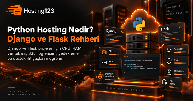 Python hosting nedir başlıklı Hosting123 görseli; Django ve Flask projeleri için CPU, RAM, veritabanı, SSL, log erişimi, yedekleme ve teknik destek özelliklerini gösteriyor.