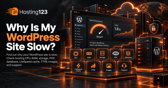 Why is my WordPress site slow infographic by Hosting123 showing CPU, RAM, storage, PHP, database, LiteSpeed Cache, TTFB, images, and support as key performance factors.