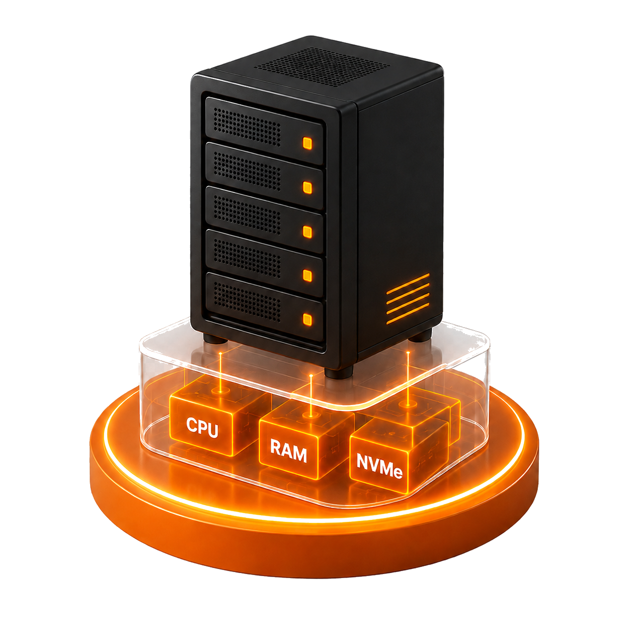 Hosting123 VPS virtual server infrastructure